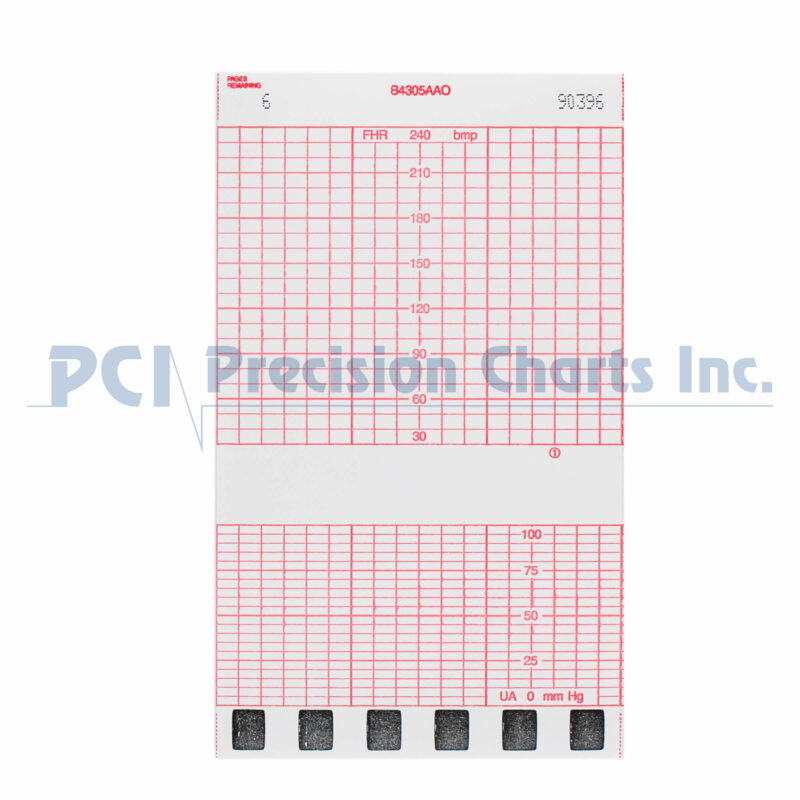 b4305aao-fetal-monitoring-recording-charts-pci-charts