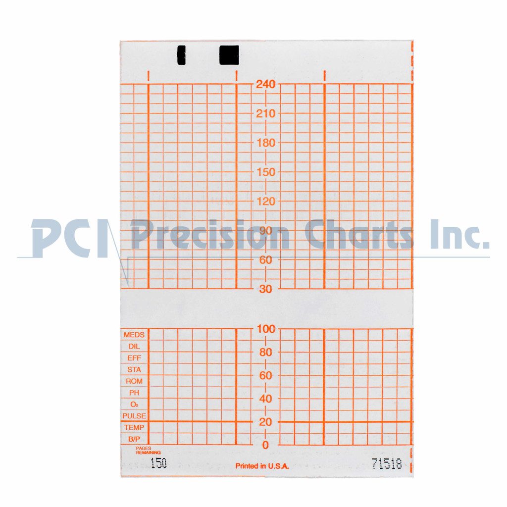 M1910A Fetal Monitoring Recording Charts PCI Charts