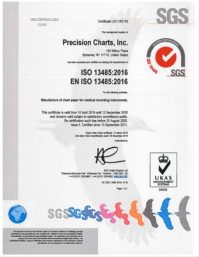 ISO 13485 | PCI Charts